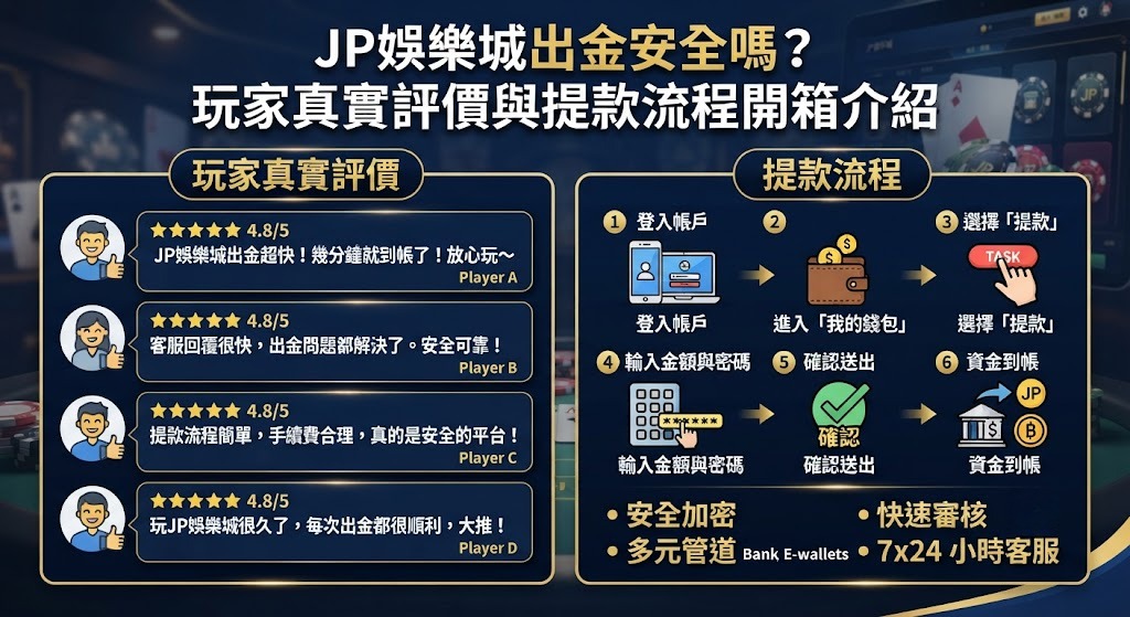 安全提款零延遲,立即點擊掌握JP娛樂城出金真相!
